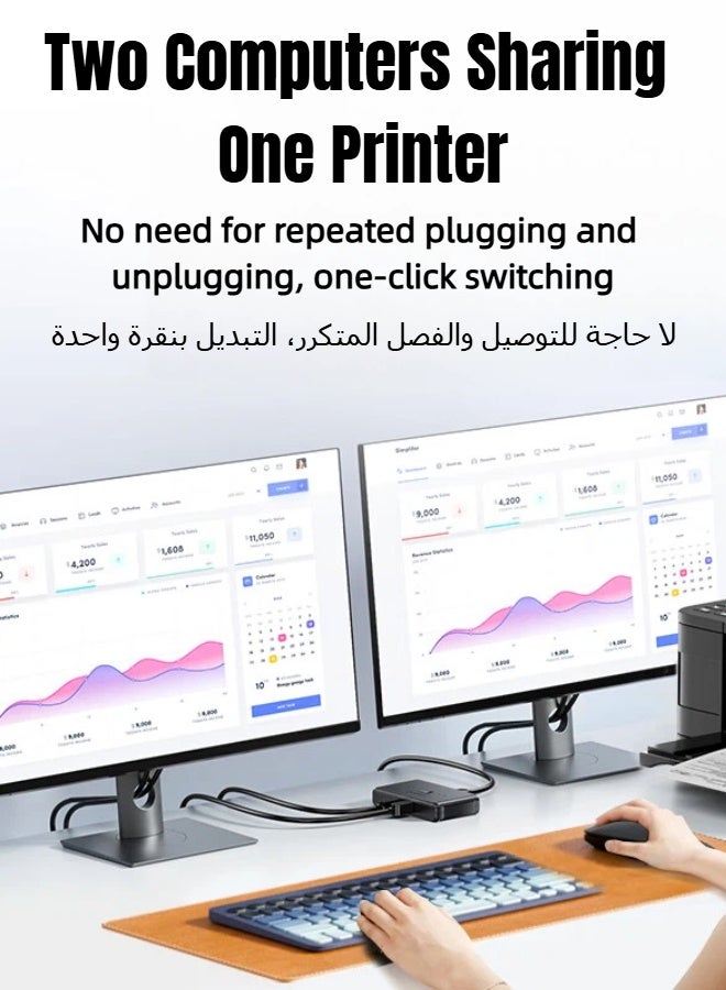 SAMZHE مفتاح مشاركة طابعة USB بمنفذين، 2 في 1 مخرج USB يدوي، جهازي كمبيوتر يتشاركان في طابعة واحدة، ماسح ضوئي، لوحة مفاتيح، ماوس، محرك فلاش USB، التوصيل والتشغيل للمنزل والمكتب، يأتي مع كابلين طابعة USB بطول 1.5 متر - Image 4