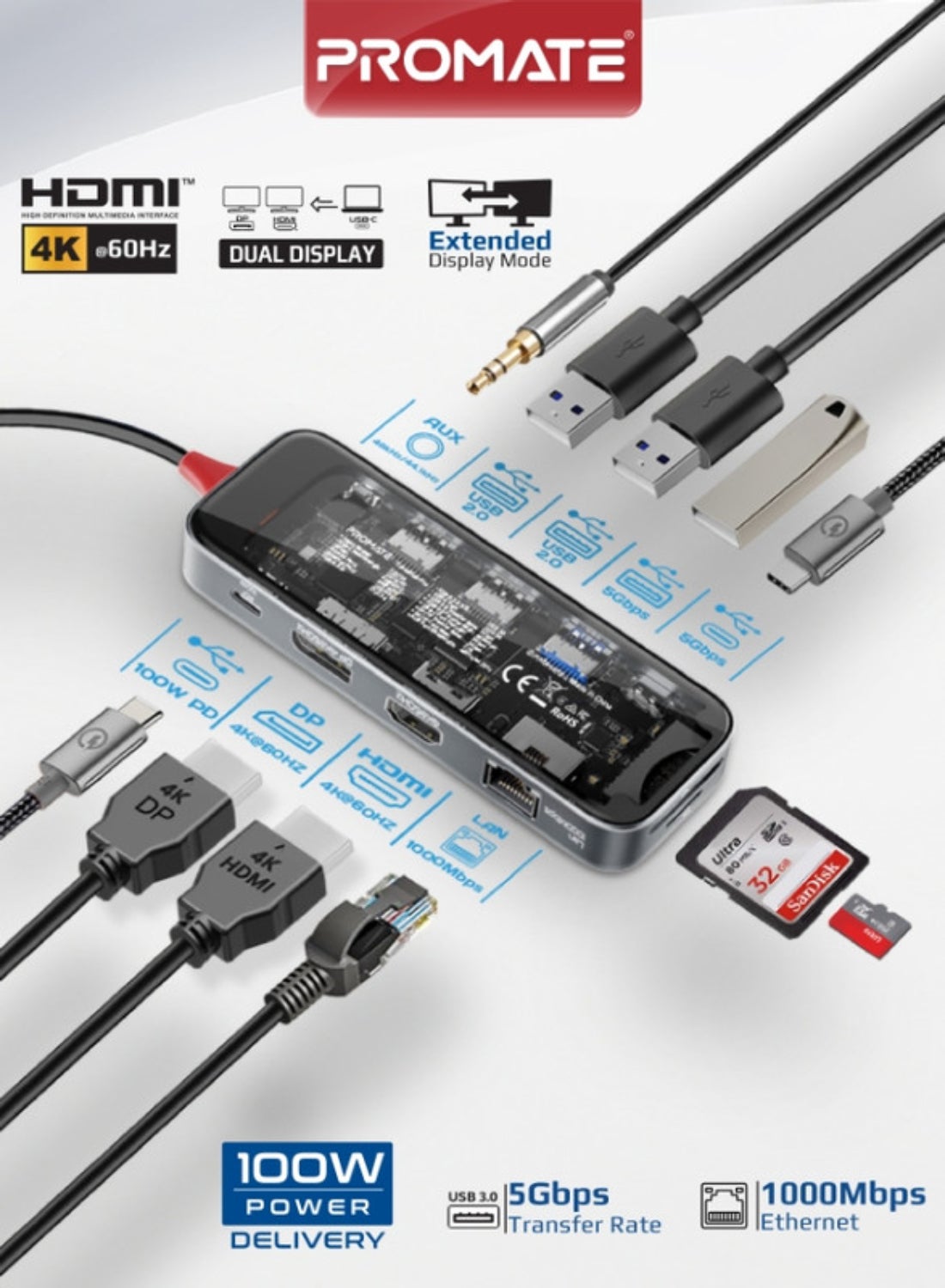 Promate USB-C™ Hub, 11-in-1 Multi-Display Hub with Dual 4K HDMI, 4K DisplayPorts, Ultra-Fast 1000Mbps LAN, AUX, SD/TF Card Slot, USB Ports, Efficient 100W USB-C™ Power Delivery, TransHub-Pro Black