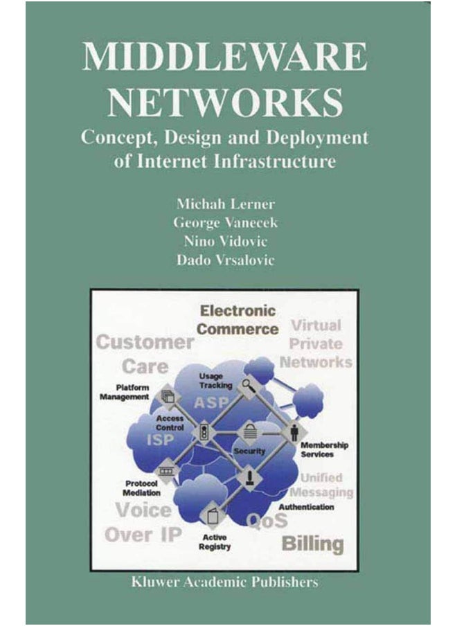 Middleware Networks: Concept, Design and Deployment of Internet Infrastructure 