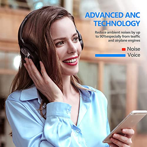 ZIHNIC Active Noise Cancelling Headphones, 40H Playtime Wireless Bluetooth Headset with Deep Bass Hi-Fi Stereo Sound,Comfortable Earpads for Travel/Home/Office (Black) - Image 5