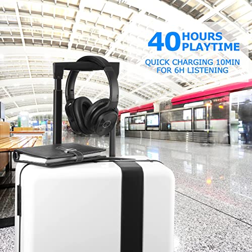 ZIHNIC Active Noise Cancelling Headphones, 40H Playtime Wireless Bluetooth Headset with Deep Bass Hi-Fi Stereo Sound,Comfortable Earpads for Travel/Home/Office (Black) - Image 4
