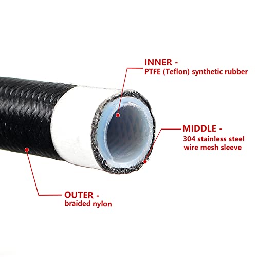 YIUIY 3/8 Fuel Line Hose 6AN 10FT PTFE Teflon E85 Ethanol Fuel Injection line Braided Stainless Steel EFI LS for All Oil Gas Fuel fuel Lube Alcohol Ethanol Coolant Black - Image 3