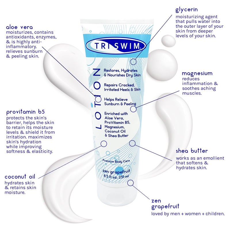 TRISWIM Swimmers Lotion Moisturizing Skin Repair with Aloe Vera & Vitamins - Image 2