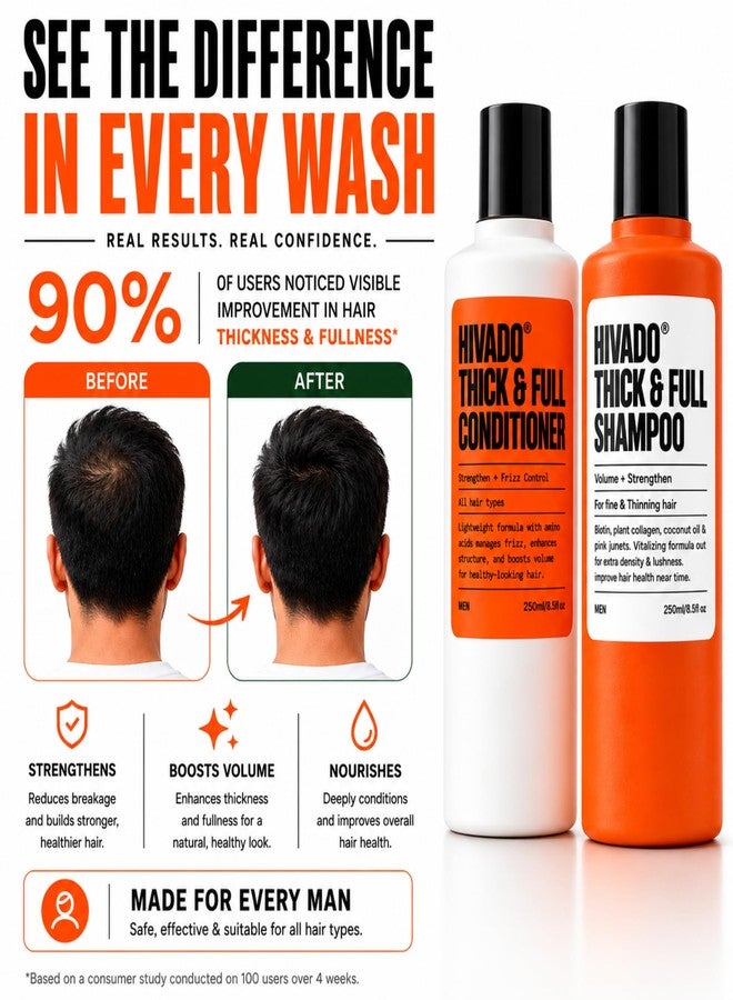 HIVADO Thick & Full Hair Care Combo for Men | Shampoo 250ml + Conditioner 250ml | For Thinning & Limp Hair | Boosts Volume, Density & Strength | Sulfate & Paraben Free - Image 3
