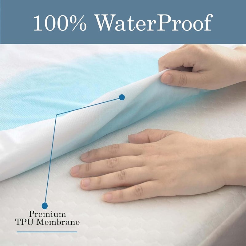 Imperial Comforts Waterproof Crib Mattress Protector, 70x140cm White Machine Washable, TPU Membrane, 1-Pack 52x28 inches - Image 2