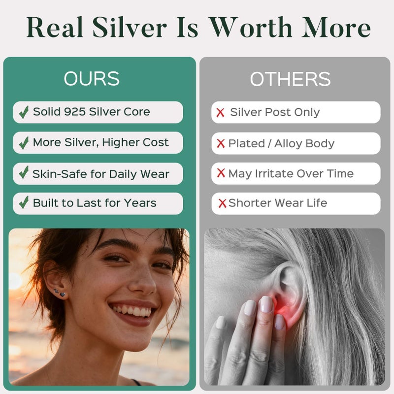 ChicSilver Black Heart Earrings for Women Sterling Silver Heart stud Earrings Hypoallergenic Black Earring 7MM - Image 5