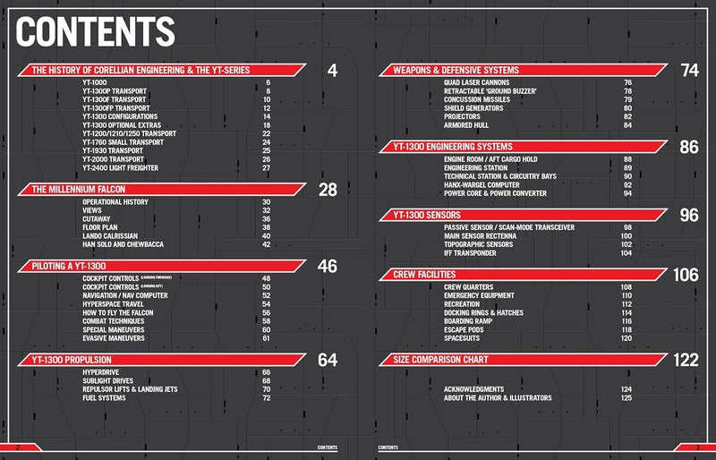 Star Wars YT-1300 Millennium Falcon Owners' Workshop Manual: Modified Corellian Freighter - Image 2