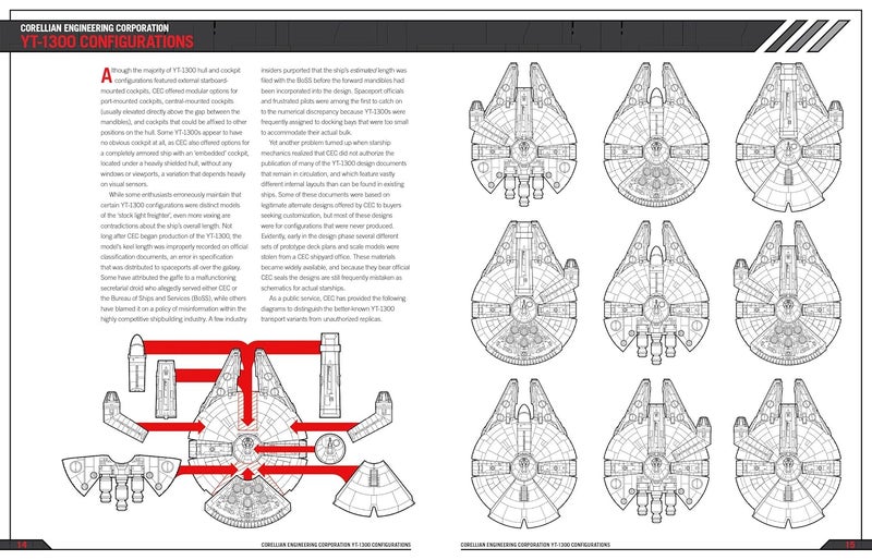 Star Wars YT-1300 Millennium Falcon Owners' Workshop Manual: Modified Corellian Freighter - Image 4
