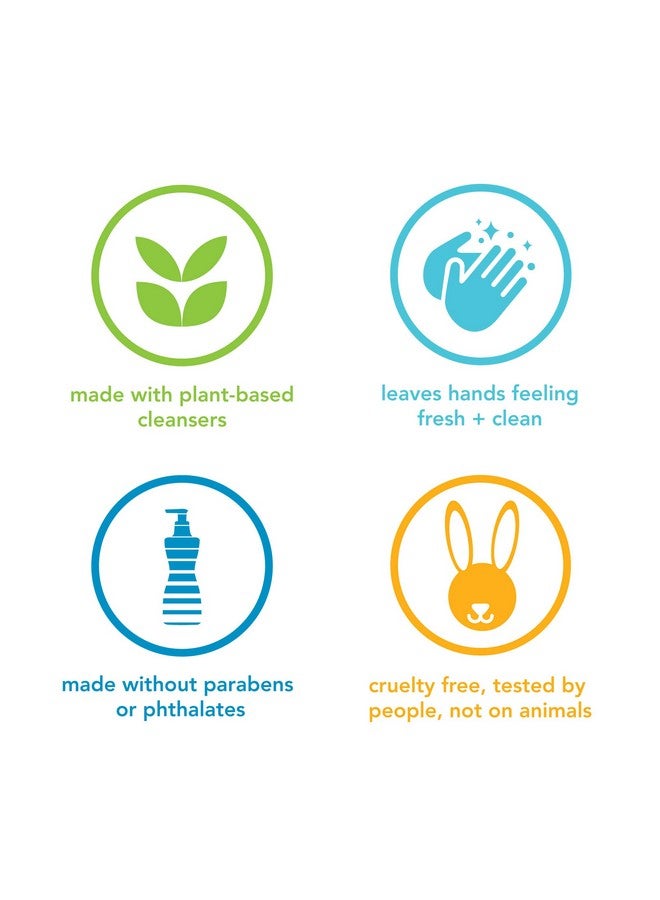 ميثود عبوة إعادة تعبئة صابون اليد الجل، نجيل الهند + العنبر، تركيبة قابلة للتحلل البيولوجي، 34 أونصة سائلة (عبوة واحدة) - Image 4