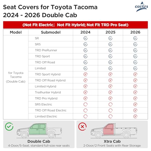 COTAZA Seat Covers for Toyota Tacoma 2024 2025 2026 (Double Cab, Gas Only) Faux Leather Waterproof Pickup Truck Seat Covers for Tacoma 4th Gen Accessories SR SR5 TRD Limited - Image 3