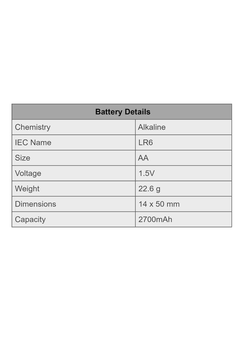 Camelion AA Plus Alkaline Battery 8 Piece Value Pack  - Image 3