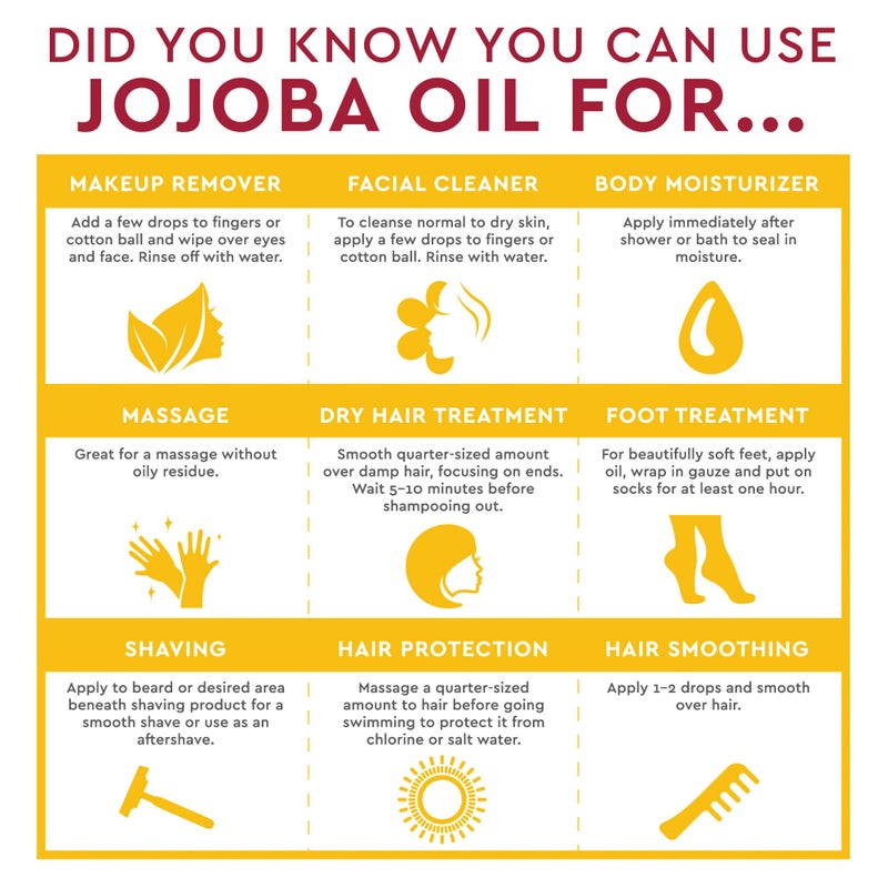 Desert Essence Organic Jojoba Oil -- 4 fl oz (Pack of 2) - Image 4