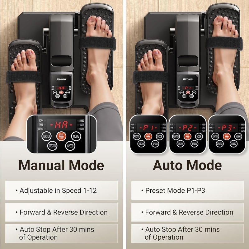 Roylvan Under Desk Elliptical Exercise Machine, Electric & Portable Ellipse Leg Exerciser, Quiet Seated Pedal Elliptical for Seniors Adult with Remoter, 12 Adjustable Speeds, 2 Modes for Home Office - Image 3