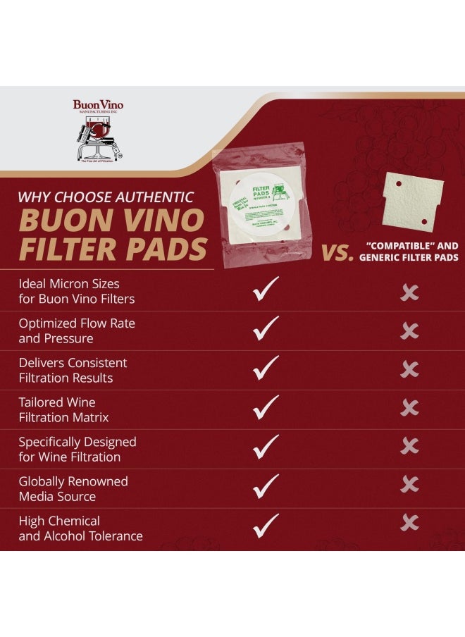 Buon Vino Mini Jet Filter Pads 2 Pack Of 10