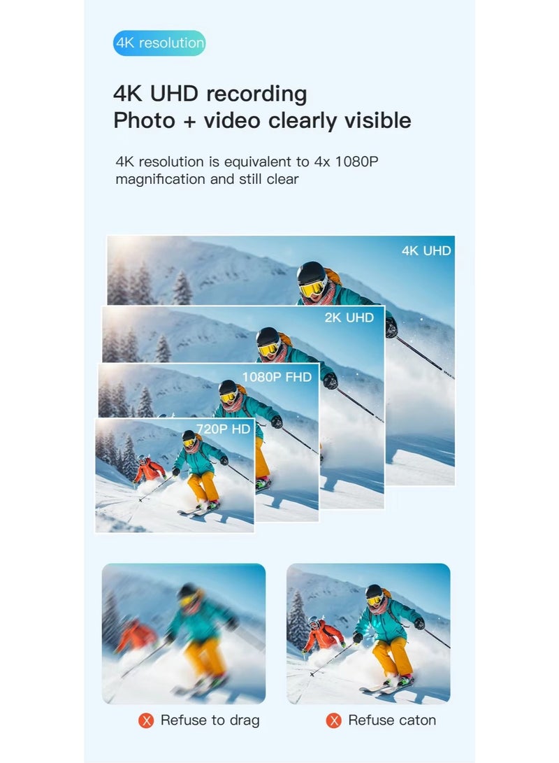 4K Ultra HD Thumb Action Camera - Magnetic, Waterproof 30M & Wearable Body Cam with 360° Clip | Hands-Free POV Vlogging for Cycling, Travel, Sports & Outdoor Adventures | H.265, Loop Recording, 150 Min Battery Life & WiFi Connectivity