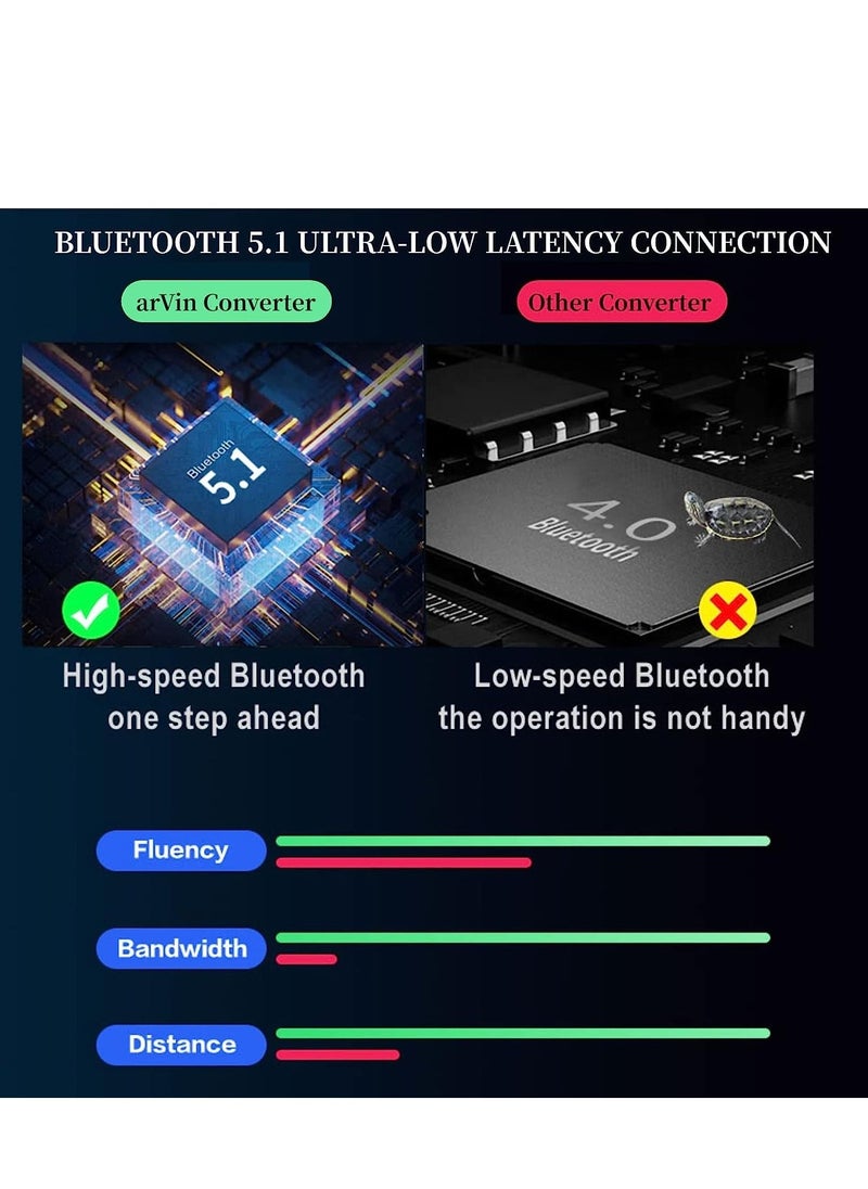 SYOSI - Keyboard and Mouse Adapter for Android Phone/Tablet, Mobile Gaming Converter with Wired/Wireless Dual Modes, 3.5mm Headset Jack, Play All Games PUBG, Call of Duty, Free Fire - Image 1