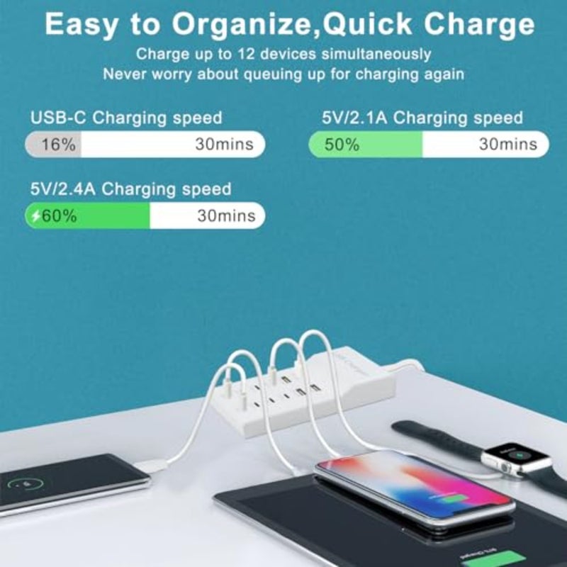 USB C Power Strip, 100W USB Charging Station 4 USB-A Ports and 8 USB-C Ports Multiple USB Charging Block with Auto-Detect Technology Compatible with Smart iPhone Tablet Laptop Multiple Devices - Image 4