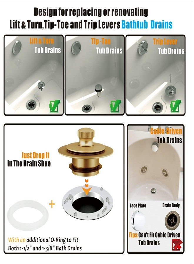 Artiwell Bath Tub Drain Trim Set Conversion Kit Assembly, With Easy Installation Lift and Turn Twist Bathdrain Stopper and Two Holes Tub Drain Overflow Faceplate,Fit Most Bath Drains, Champagne Bronze - Image 2