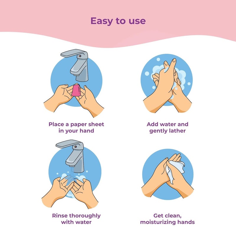 VENTWILLA Disposable Travel Paper Soap Strips For Handwash Travelling Scented Mini Paper Soap Sheets Flakes Cleaning Foaming Hand Washing Pack Of 2 - Image 5