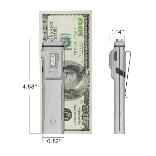 RovyVon E30 Pro Marble USB-C Rechargeable EDC Flashlight, Max 3500 Lumens Flat Flashlight with Proximity Sensor, Combo Switch Versatile Pocket Light for Everyday Carry/Emergency(365nm+Red+White) - Image 2