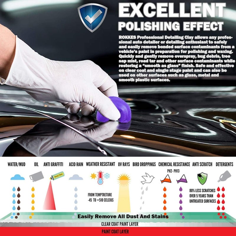 ROKKES Clay Bar Car Detailing Clay - ClayBars Magic Clay Bar Kit, Premium 4Block x100g Mild Grade Auto Clay Bar with Washing and Adsorption Capacity for Glass, Vehicles and Much More Cleaning, Towel Included - Image 4