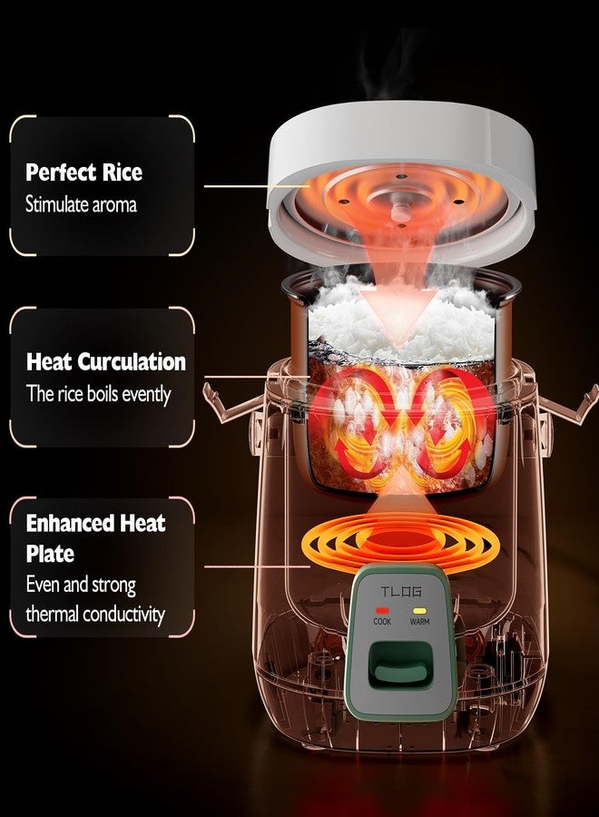 TLOG Mini Rice Cooker N-ARC-145A - Image 4