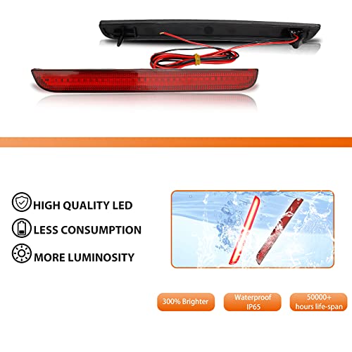 ADIIL Red Lens Tail Brake Running Lamps Red LED Reflector Light Kit Compatible for 2015-2022 Dodge Challenger - Image 2