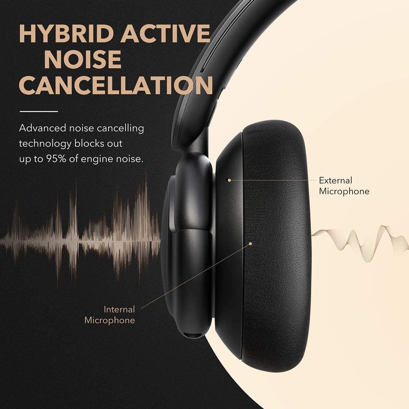 Soundcore Q30 Hybrid Active Noise Cancelling Headphones with Multiple Modes, Hi-Res Sound, 50H Playtime, Fast Charge, Soft Earcups, Bluetooth Headphones, Travel Black - Image 2