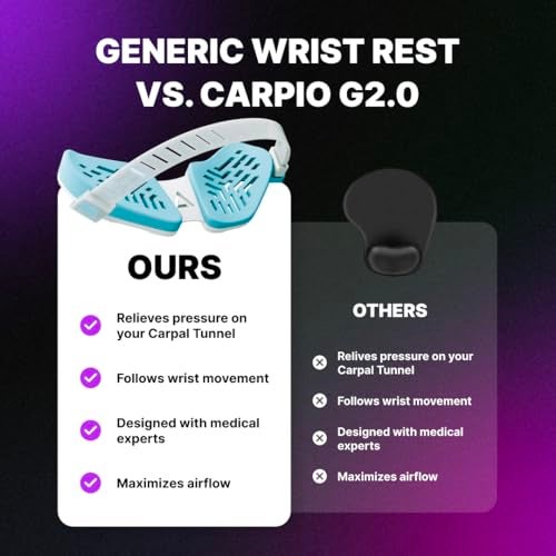 DELTAHUB Carpio G2.0 - Advanced Ergonomic Right-Handed Gaming Wrist Rest for Mouse - Superior Support for Serious Gamers - Anti-Fatigue, Smooth Glide (Large, Right, Blue) - Image 3