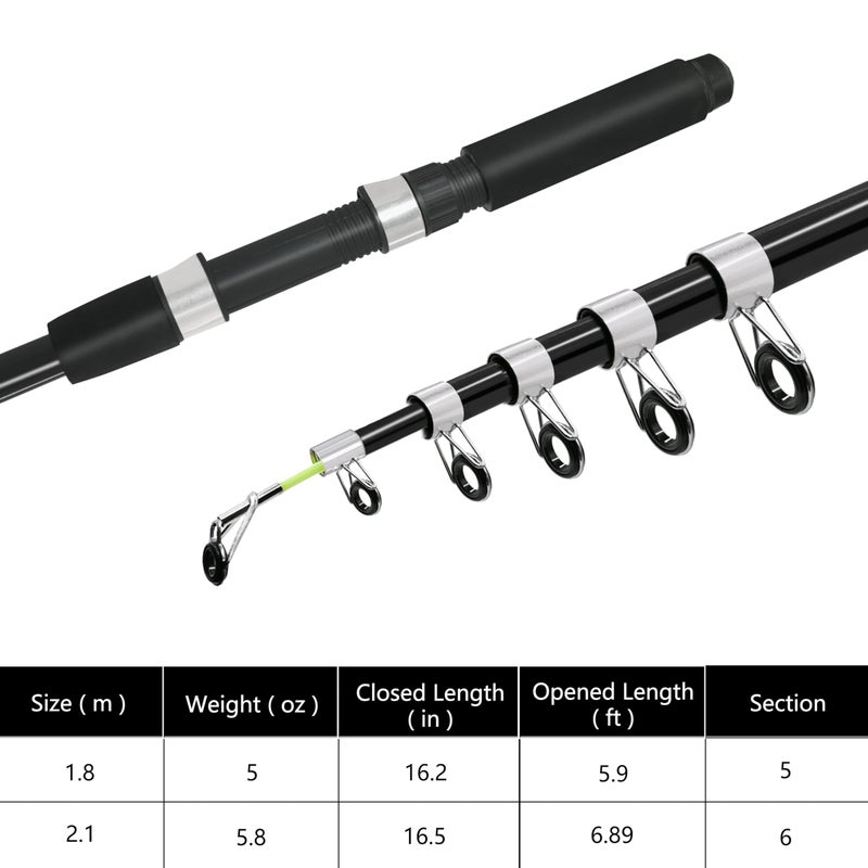 OLOLYAP Fishing Pole Combo Set 6.9ft 2PCS Telescopic Fishing Rod and Reel Combo with Fishing Pliers and Lip Gripper Collapsible Fishing Rod and Reel Kits for Bass - Image 5