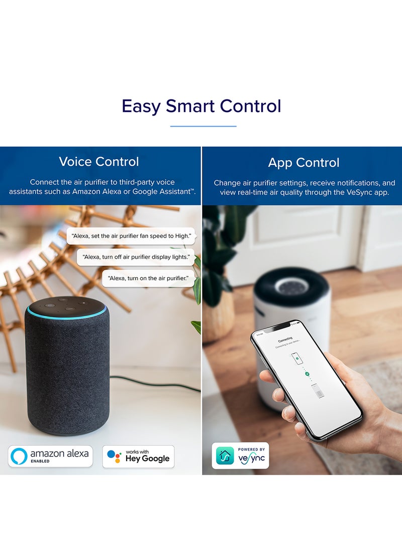 LEVOIT Core 400S Smart WiFi Air Purifier Effective Range 92 m² PM2.5 Laser Dust Sensor Air Quality Core-400S White - Image 4