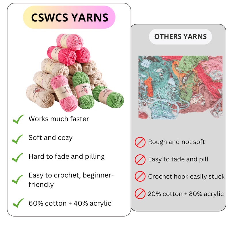 CSWCS Crochet Blanket Kit for Beginners, 40 inches Flower Bouquet Shawl Throw Kits for Adults, Learn How to Knitting with Yarn, Hook & Instructions, Gifts for Women Home Decor (Pink-red Hydrangea Kit) - Image 5