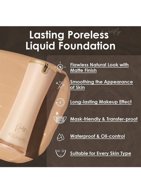 PerfectBase Lasting Poreless Liquid Foundation, Medium to Full Coverage with Matte Finish, Covers Blemishes & Under-Eye Circles for All Skin Types, YL03 LINEN
