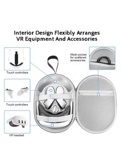 XICEN Carrying Case for Meta Quest 3 Handle Bag for Oculus Quest 3 Head Strap Touch Controller, Waterproof Portable Protection - Travel Pack Fit for Men Women (Grey Version 3)  - Image 2