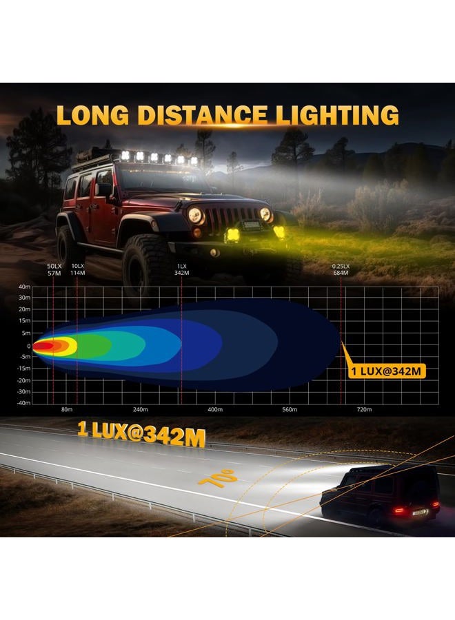 Auxbeam 4.5 inch 128W Led Pods, XP-Ultra Series 15200LM Flood Beam Offroad Pod Lights with DRL & Amber Covers, Cube LED Ditch Lights Amber Fog Light Bar for Jeep UTV ATV Off Road - Image 3