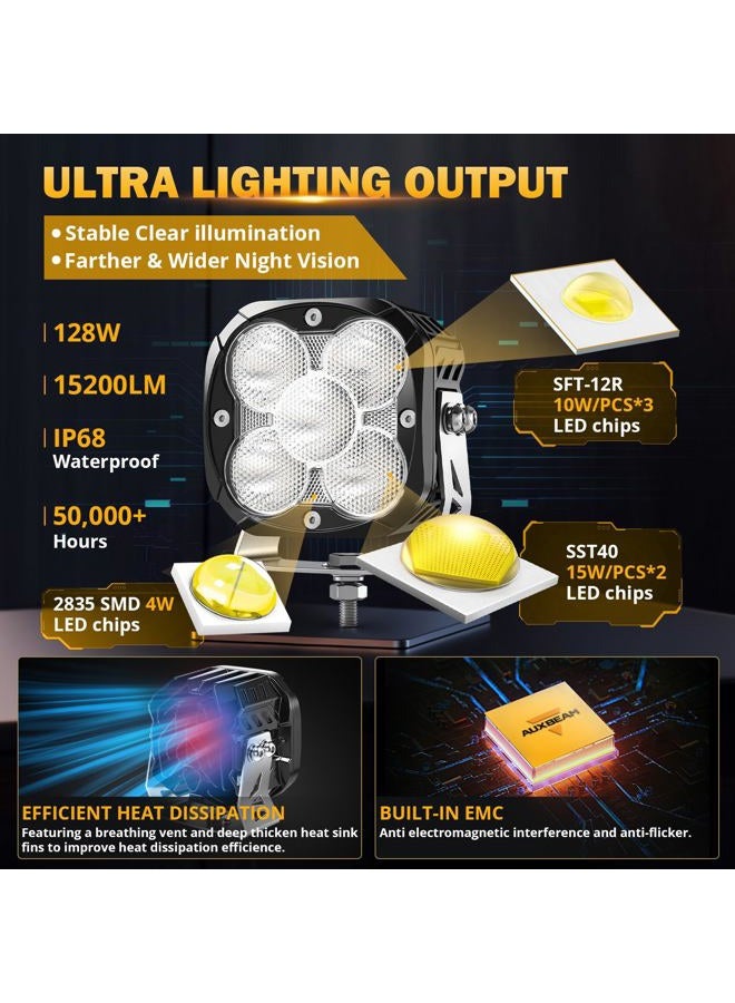 Auxbeam 4.5 inch 128W Led Pods, XP-Ultra Series 15200LM Flood Beam Offroad Pod Lights with DRL & Amber Covers, Cube LED Ditch Lights Amber Fog Light Bar for Jeep UTV ATV Off Road - Image 5