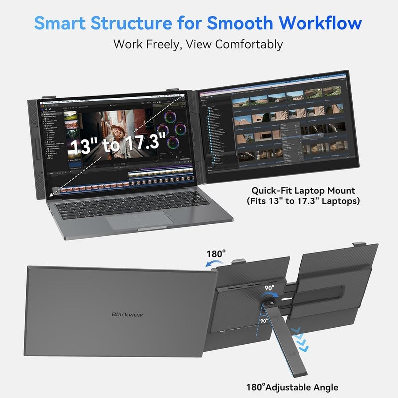 Blackview Laptop Screen Extender,14" Portable Monitor [FHD 1080P TÜV SÜD & Ultra-Slim],Two Cable USB C Travel for 13-17" Laptop,Plug & Play Compatible with Windows/Mac/Chrome OS - Image 5