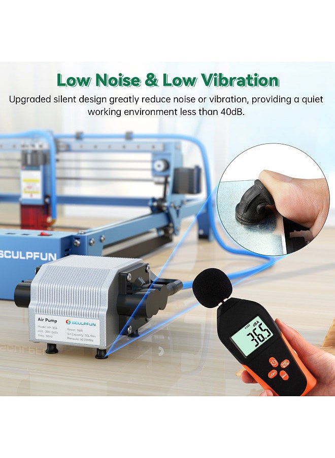 SCULPFUN - 30L/Min Laser Air Assist Pump Air Compressor for S10 Laser Engraving Machine Adjustable Speed Low Noise Low Vibration Stable Output Upgraded Laser Engraving and Cutting Machine Accessory - Image 1