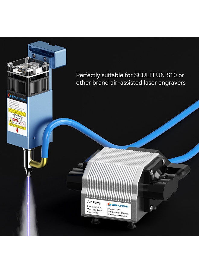SCULPFUN - 30L/Min Laser Air Assist Pump Air Compressor for S10 Laser Engraving Machine Adjustable Speed Low Noise Low Vibration Stable Output Upgraded Laser Engraving and Cutting Machine Accessory - Image 1