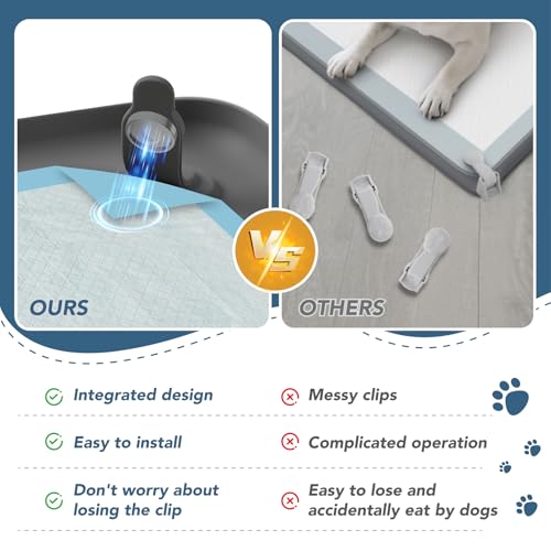 Enskatec Pee Pad Holder for Dogs, 24" x 24" Non-Slip Silicone Puppy Pee Tray Mat with 4 Magnetic Clips, Reusable, No Spill Raised Lip High Edge, Leak-Proof Puppy Toilet Training Pad for Indoor Floor Protection - Image 2