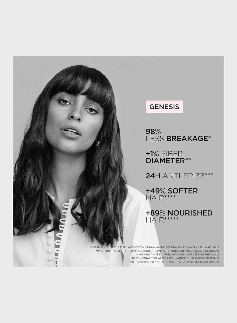 KERASTASE Genesis Anti- Hair Fall Set, Free Shampoo Included
