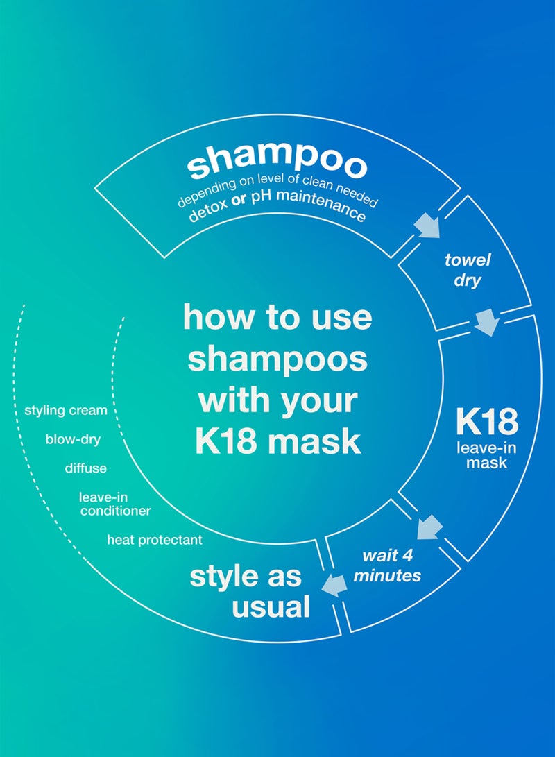 K18 Peptide Prep Color-Safe Detox Clarifying Shampoo, Non-Stripping, Ph-Optimized Cleanse, Removes Product Buildup, Dirt, Oils And Metals, 250 Ml  - Image 3