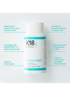 K18 Peptide Prep Color-Safe Detox Clarifying Shampoo, Non-Stripping, Ph-Optimized Cleanse, Removes Product Buildup, Dirt, Oils And Metals, 250 Ml  - Image 5