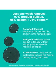 K18 Peptide Prep Color-Safe Detox Clarifying Shampoo, Non-Stripping, Ph-Optimized Cleanse, Removes Product Buildup, Dirt, Oils And Metals, 250 Ml  - Image 4