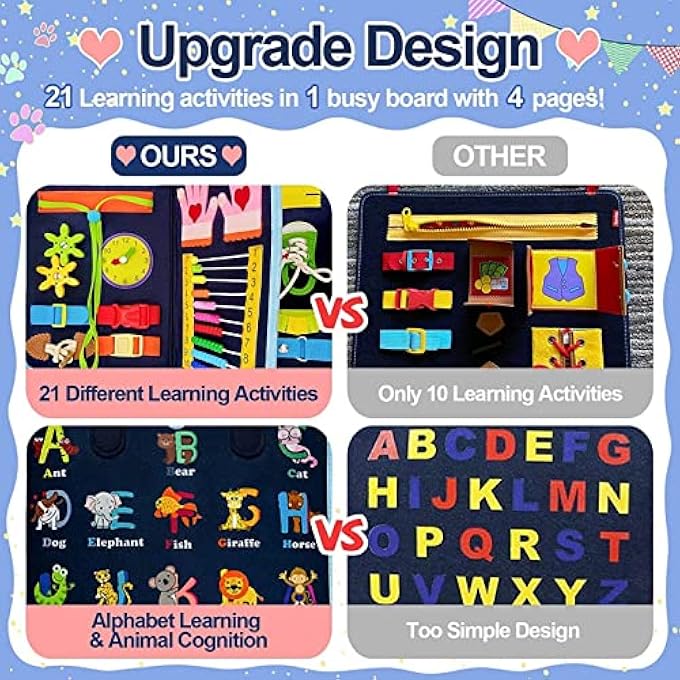 BUSY BOARD MONTESSORI TOY FOR 1 2 3 4 YEAR OLD TODDLERS, TODDLER TRAVEL TOYS FOR PLANE CAR, QUIET BOOK, SENSORY TOYS FOR TODDLERS 2 3 4, MONTESSORI TOYS FOR TODDLER (BLUE) - Image 3