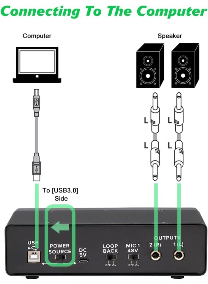 BOMGE BMG-22 USB Audio Interface 24-Bit 192kHz with Dual XLR Inputs 48V Phantom Power and Direct Monitoring - Image 2