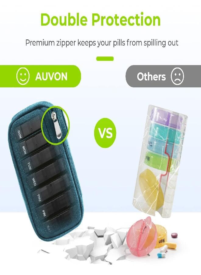 AUV0N AUVON Canvas Bag Travel Pill Organizer 2 Times a Day, Large AM/PM Weekly Pill Box 7 Day Pill Case with Portable Cyan Zipper Cloth Bag for Holding Supplements, Vitamins and Fish Oils - Image 5