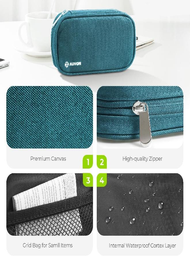 AUV0N AUVON Canvas Bag Travel Pill Organizer 2 Times a Day, Large AM/PM Weekly Pill Box 7 Day Pill Case with Portable Cyan Zipper Cloth Bag for Holding Supplements, Vitamins and Fish Oils - Image 2