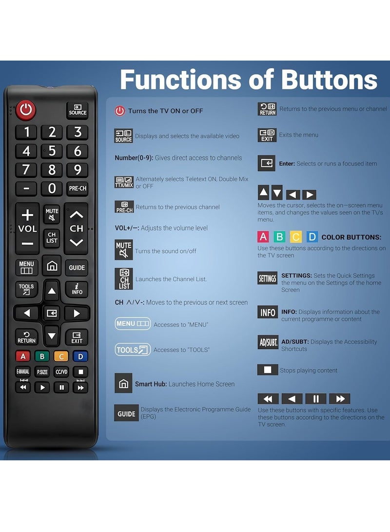 ELTRAZONE Universal Remote Control – Replacement Smart TV Remote for All TVs – Compatible with LED, LCD, Plasma, and 4K UHD Smart TVs – No Setup Required, Long-Range IR, Fast Response, Ergonomic Design, Easy Navigation, Durable & Energy Efficient – Effortless Control for Enhanced TV Experience - Image 5