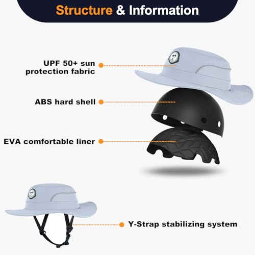 Tontron Waterports Hat with Hard Shell for Surfing SUPKayaking and Watersports US Alpha Medium Gray - Image 3